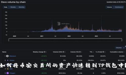 如何将币安交易所的资产快速转到TP钱包中？