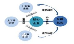 数字货币：未来货币形态？