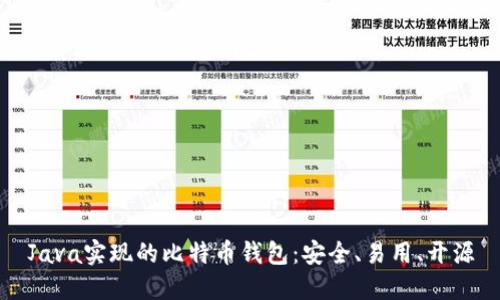 Java实现的比特币钱包：安全、易用、开源