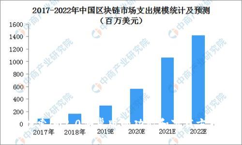 探索im2.0安卓版的功能和下载方式