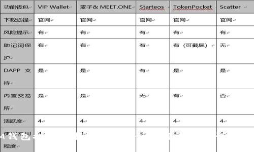 IM钱包提币选择哪个链 - 实用建议和详细解析