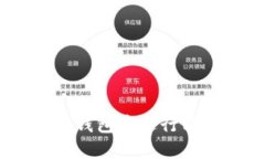 如何在imToken2.0钱包中进行转出操作和确认收款