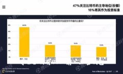 学会如何将USDT存入加密钱包