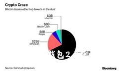 怎么解决im钱包2.0死机问题？