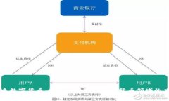 未来数字货币：探究区块