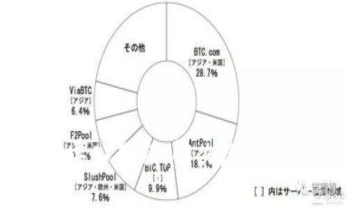 IM钱包地址导入教程，解决数字货币新手困惑