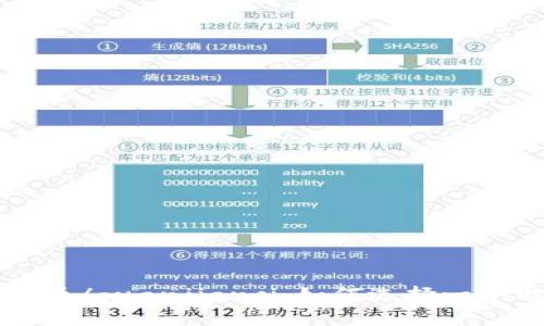 比特币钱包, USDT, 数字货币, 加密货币/guanjianci：如何选择一个能够存储比特币和 USDT 的数字钱包？