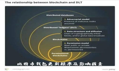 比特币钱包更新频率及影响因素