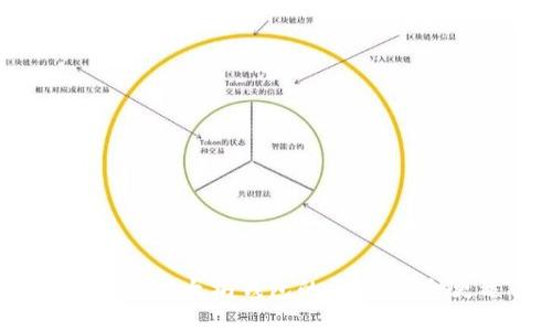 比特币钱包和以太坊钱包的区别，哪种更适合你？