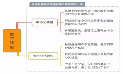 iOS数字货币冷钱包解读：保障私钥安全，无需联网