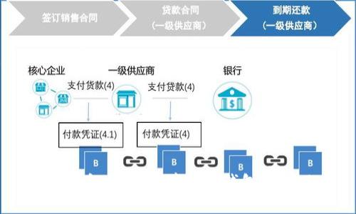 IM钱包：如何创建多个钱包并管理