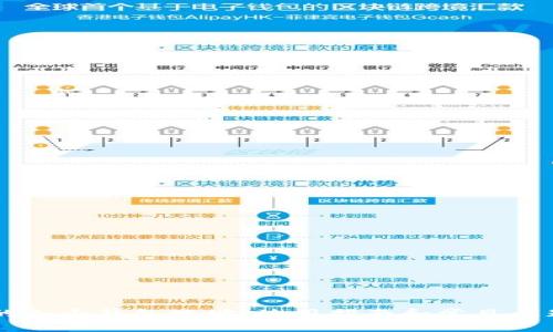 IM中的各个钱包地址：使用指南和常见问题解答