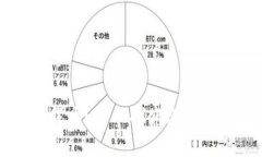 比特币钱包的币可以下载吗？——探究比特币钱