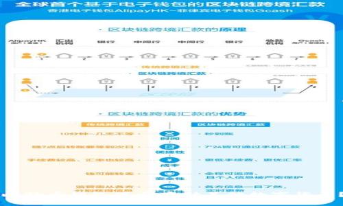 比特币钱包可否存储其他数字货币？