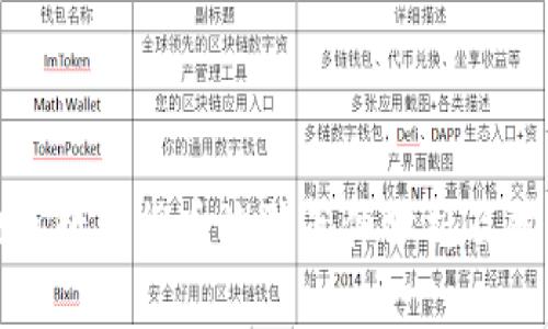 浦东地区数字货币诈骗案件分析及防范措施