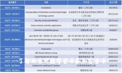 了解北交所数字货币和加密货币