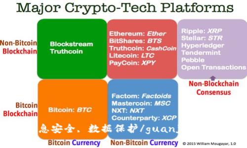 黑客攻击, IM安全, 信息安全, 数据保护/guanjianci黑客可以黑入im2.0吗？