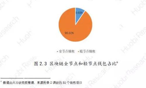 IM钱包EOS代币：全面了解EOS代币在IM钱包中的应用与优势