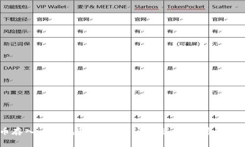 币存入im钱包收费吗？- 了解im钱包存储费用