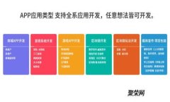 IM钱包官网使用教程，快速了解IM钱包的操作和功