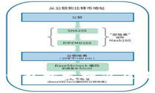 比特币钱包开发标准及最佳实践