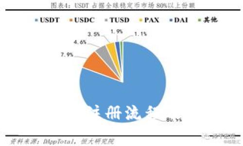 区块链钱包注册流程及注意事项