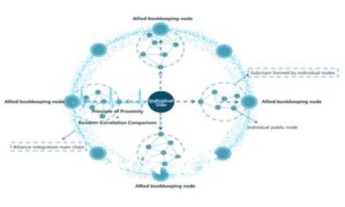 imToken 2.0教程：如何在币安链上买入数字货币