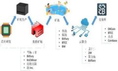 区块链钱包技术开发 - 探索数字货币存储的未来