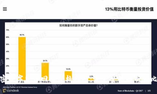 加密数字货币回收价格指南：最完整的解析和比较