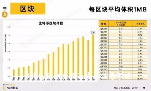 IM钱包私钥查询及安全注意事项