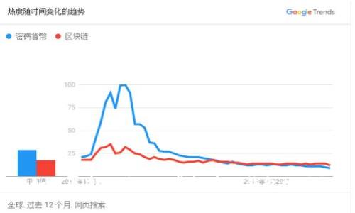 如何选择适合trx虚拟币的钱包地址？