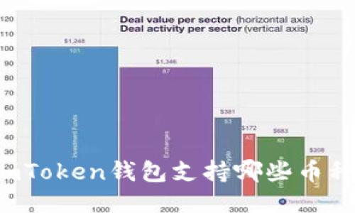 imToken钱包支持哪些币种？