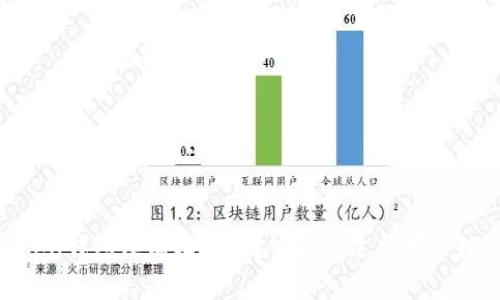 为什么ImToken钱包没有比特币？该钱包适合哪些数字货币交易？