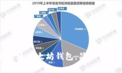 如何开通以太坊钱包，简单易懂教程