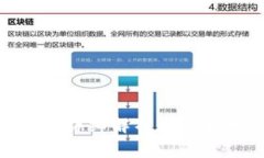 560800是数字货币吗？详细解析数字货币的定义、