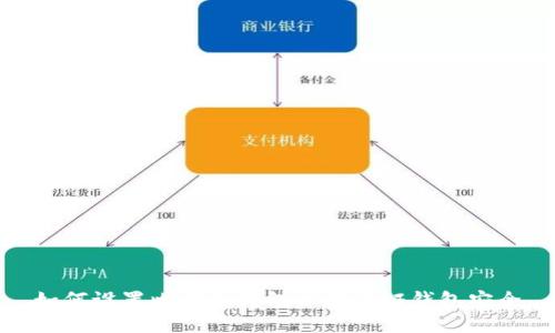 如何设置比特币钱包以及保证钱包安全