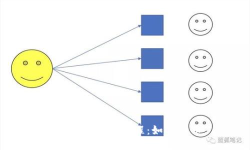 imToken2.0教程：如何提币