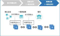 数字货币在深圳地区的发展与应用