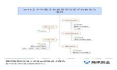 探索比特币钱包——选择适合自己的数字货币钱