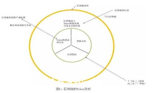 如何更换手机上的imToken2.0钱包