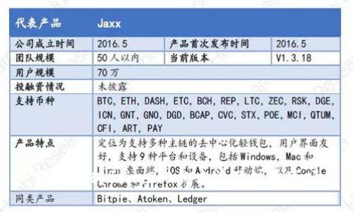 狗狗币转到im2.0的方法及注意事项