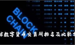 全球数字货币交易所排名及比较分析