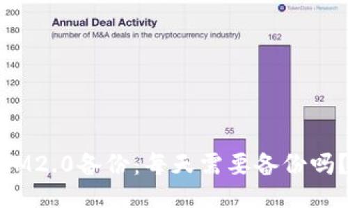 IM2.0备份：每天需要备份吗？