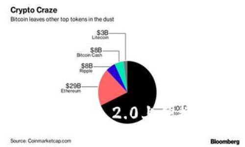 如何在imToken 2.0上便捷购买TRX？