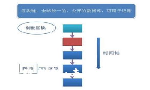 区块链钱包：未来前景如何？