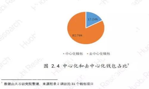 如何开发类似TokenIM的加密通信应用