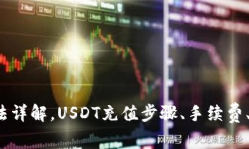 TokenIM充值USDT方法详解，USDT充值步骤、手续费、注意事项/guanjianci