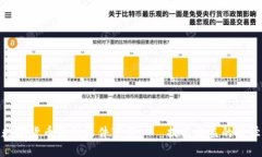 数字货币激励软件下载——提高收益的捷径