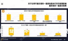 冷钱包是如何接收USDT的？USDT安全存储选择冷钱包