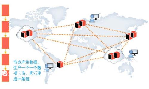 strong比特币钱包地址的完全指南：如何创建、使用和保护比特币钱包地址/strong